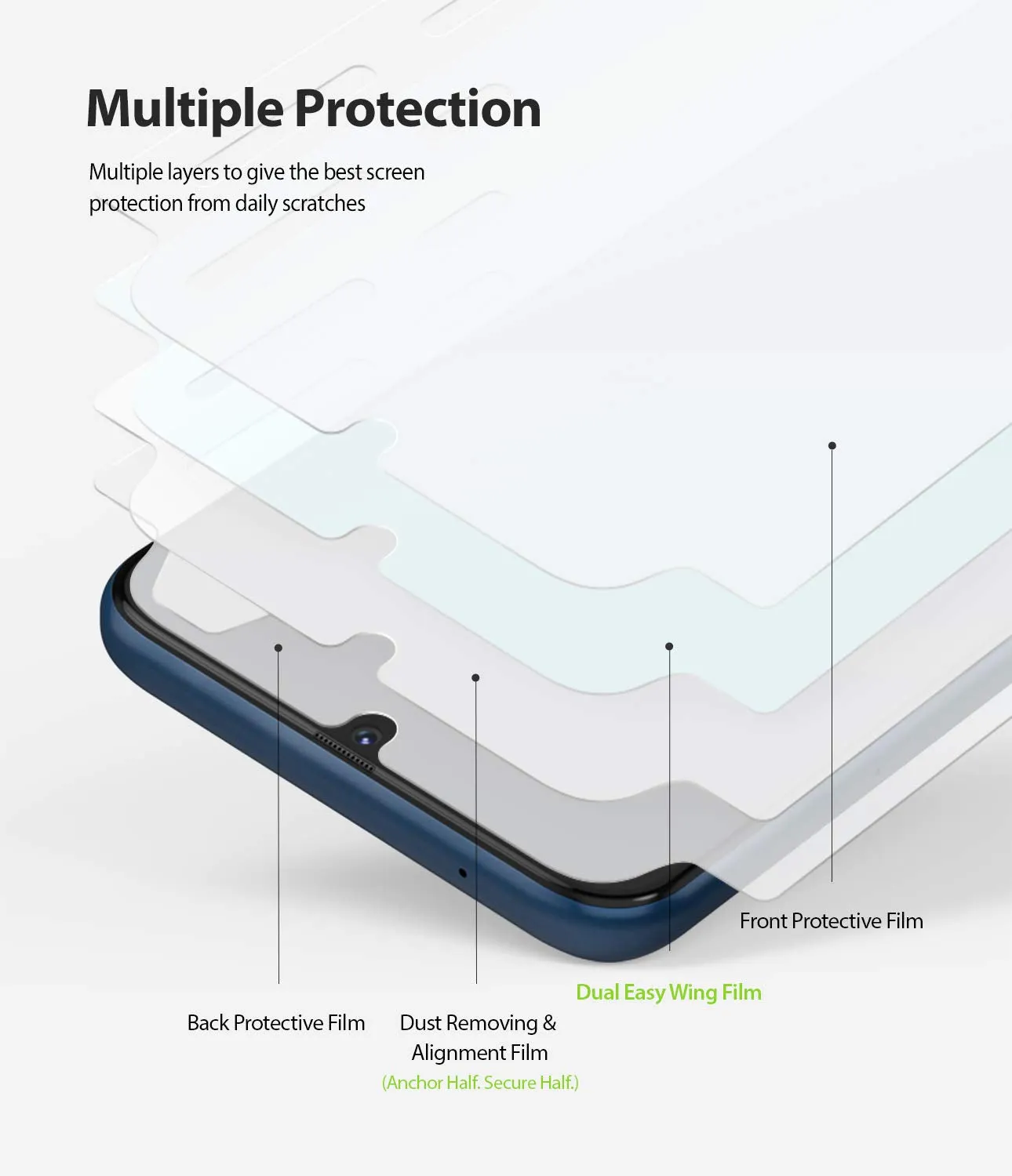 Galaxy M31 / M30S / F41 Screen Protector Film | Dual Easy Wing - 2 Pack