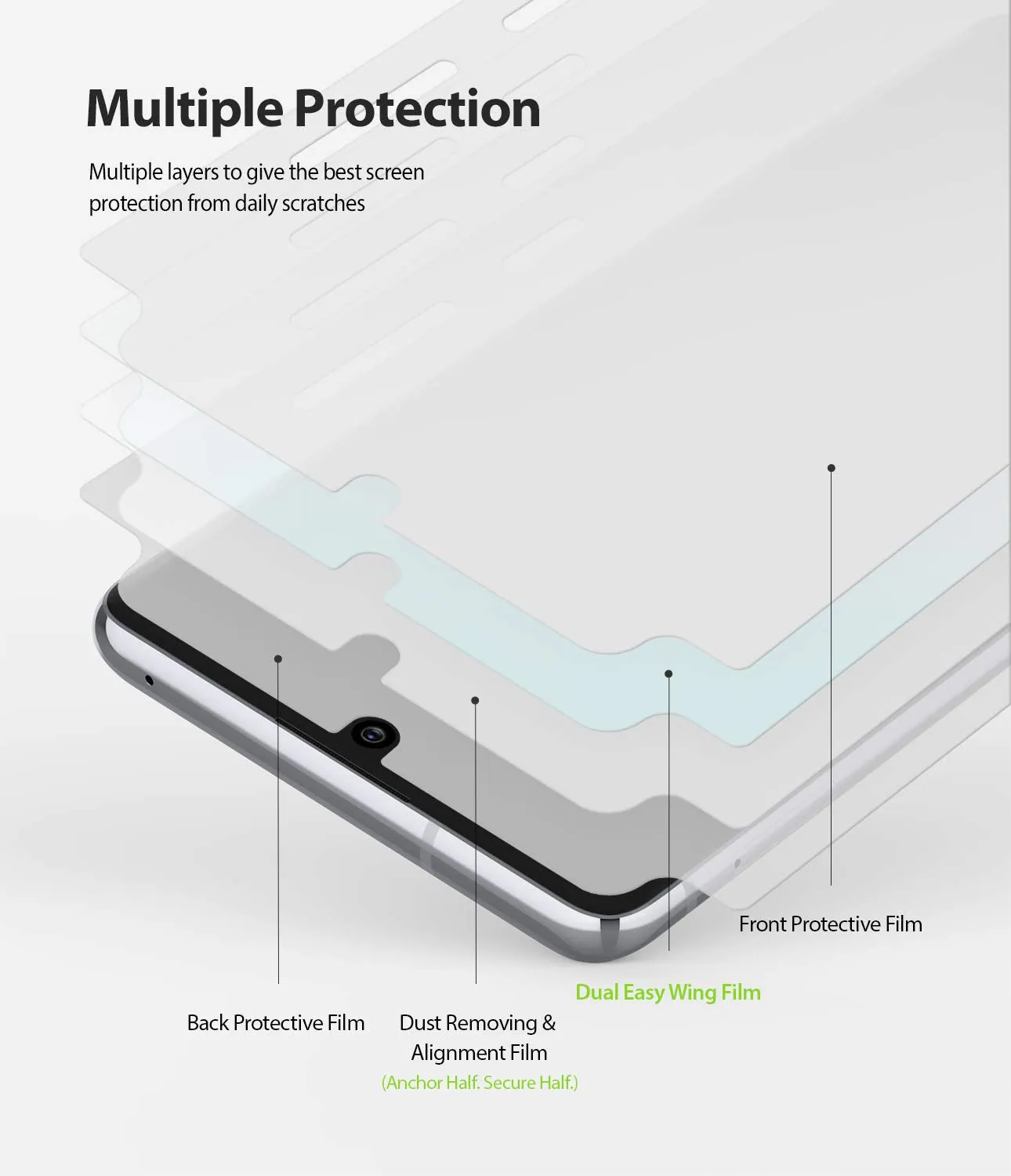 Galaxy S10 Lite Screen Protector Film | DUAL EASY WING - 2 Pack