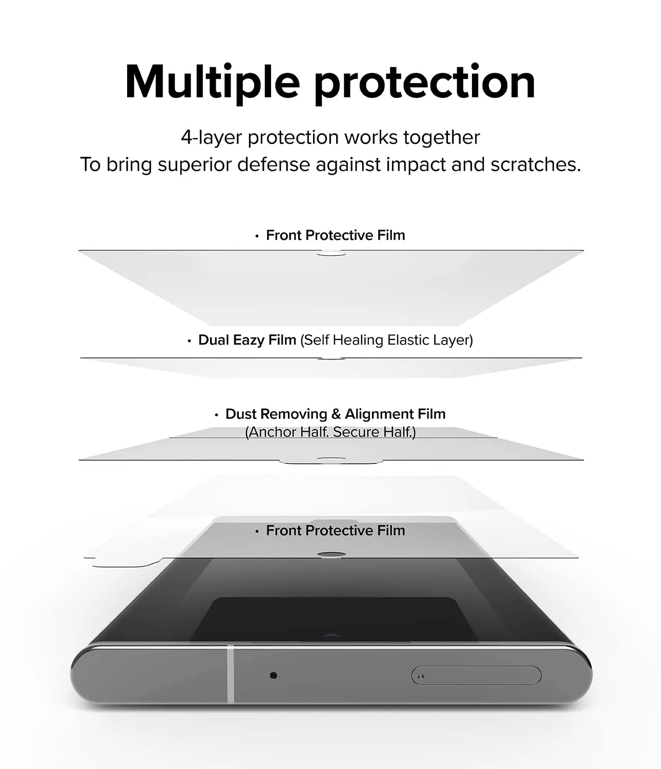 Galaxy S22 Ultra Screen Protector Guard | Dual Easy Film - 2 Pack